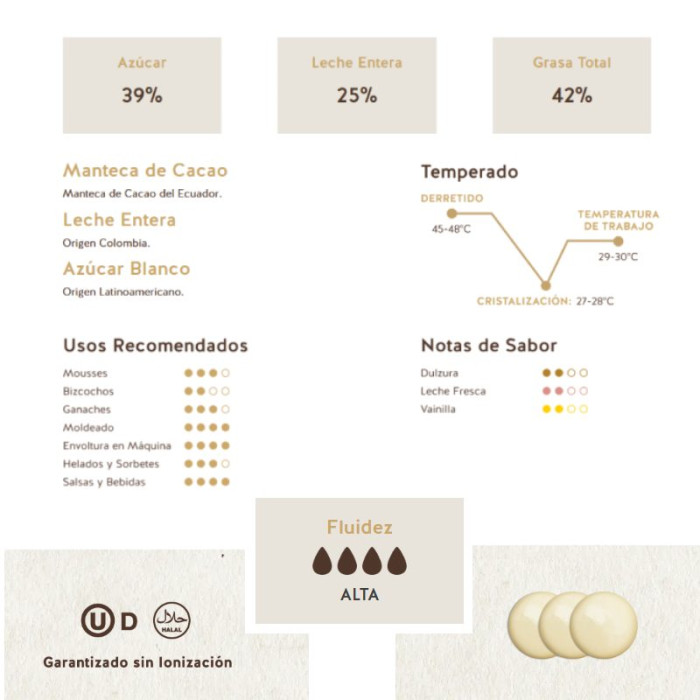 Шоколад білий Republica del Cacao White Ecuador 35%, 2,5 кг