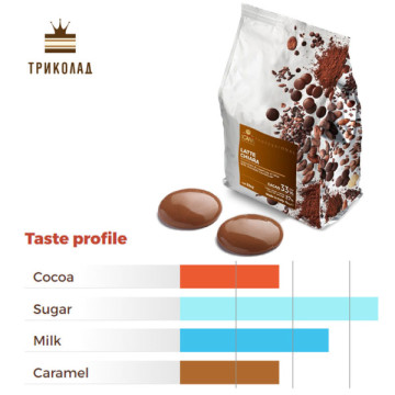 Шоколад молочний кувертюр Latte Chiara 33%, Icam, Італія, мішок 4 кг