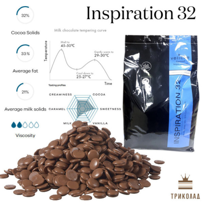Шоколад молочний Inspiration 32% у краплинах TM Veliche, 1 кг