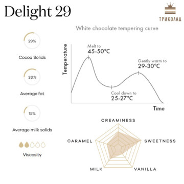 Шоколад білий кувертюр White Delight 29% ТМ Veliche в дисках ТМ Veliche, 1 кг