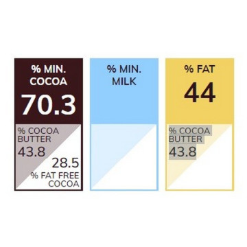 Шоколад-кувертюр чорний гіркий Callebaut, 70,3% какао, калети, 1 кг