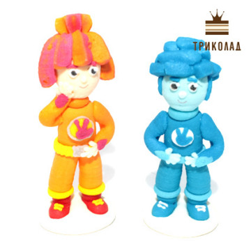 Кондитерський набір 